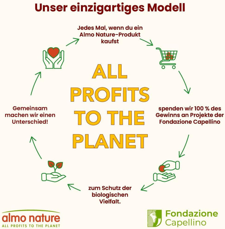 Almo Nature HFC Kitten - Hrană umedă pentru pisoi - pui - grad uman, fără gluten și monoproteină - 6 X 70G
