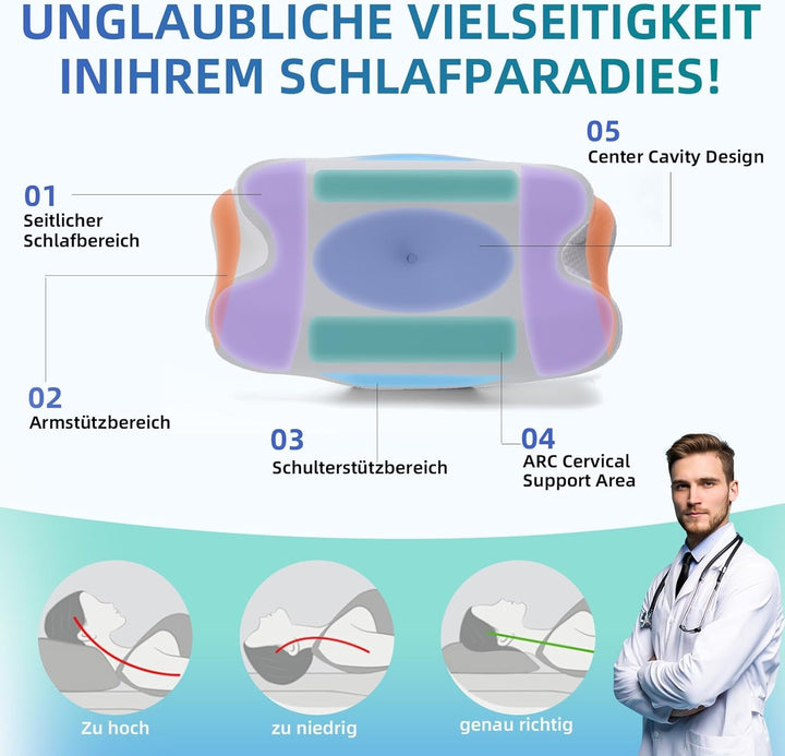 RUMMY Pernă ergonomică de susținere a gâtului din spumă cu memorie, cu husă detașabilă, lavabilă, pentru cei care dorm lateral și pe burtă (gri)