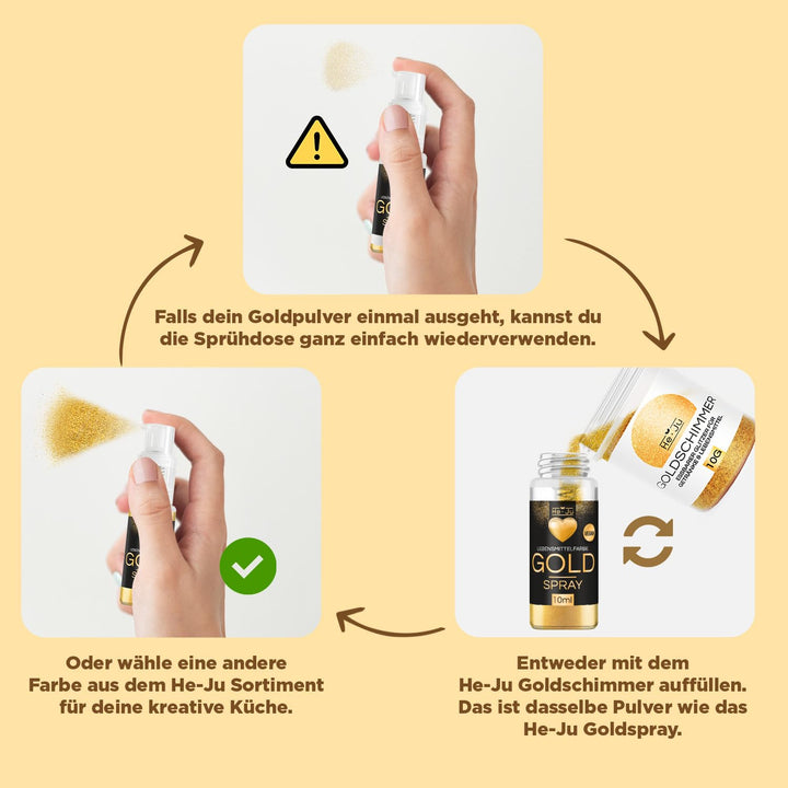 He-Ju Lebensmittelfarbe Gold Spray 10G, Goldpulver Essbar Vegan Und E171 Frei, Essbarer Glitzer Für Getränke