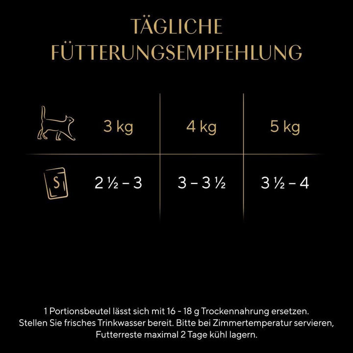 Sheba Sauce Collection Sauce Lover hrană umedă pentru pisici în pungă porționată cu ton (MSC) 28X85G