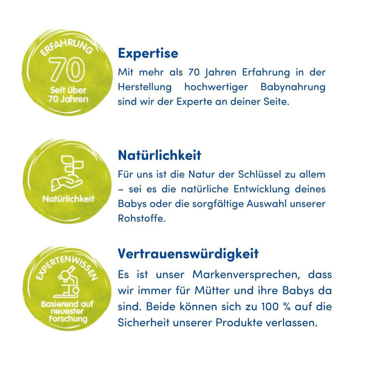 Humana SL Expert, Von Geburt An, Spezialnahrung Bei Kuhmilchunverträglichkeit Durch Laktoseintoleranz, Galaktosämie Oder Kuhmilchproteinallergie, Für Säuglinge Und Kleinkinder, 600 G