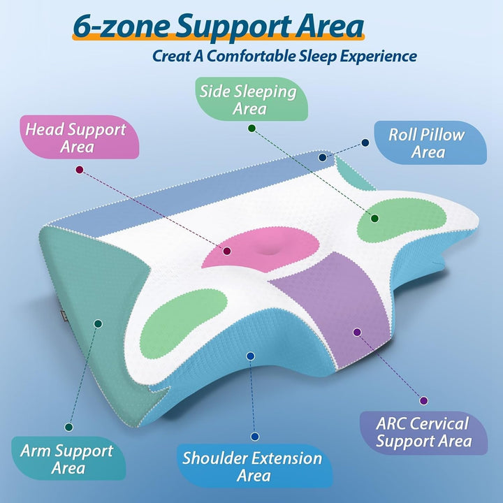 HOMCA Pernă pentru gât Pernă ortopedică din spumă de memorie 2 în 1 Pernă de susținere a gâtului cu capac de răcire 3D Pernă ergonomică de dormit pentru cei care dorm pe spate, lateral și abdominal, gri, 60X13/11X40 cm