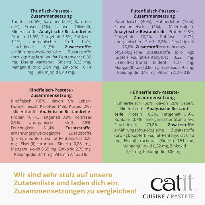 Catit Cuisine - Hrană umedă premium pentru pisici - Pateu cu ton și sardine, Hrană completă, 95G, Fără cereale, Conținut ridicat de pește
