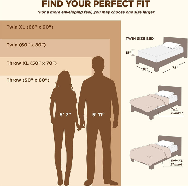 BEDSURE SalbeigrÃ¼n Fleece-Ãœberwurfdecke FÃ¼r Couch â€“ Superweiche, GemÃ¼tliche Decken FÃ¼r Frauen, Niedliche Kleine Decke FÃ¼r MÃ¤dchen, 127 X 152 Cm