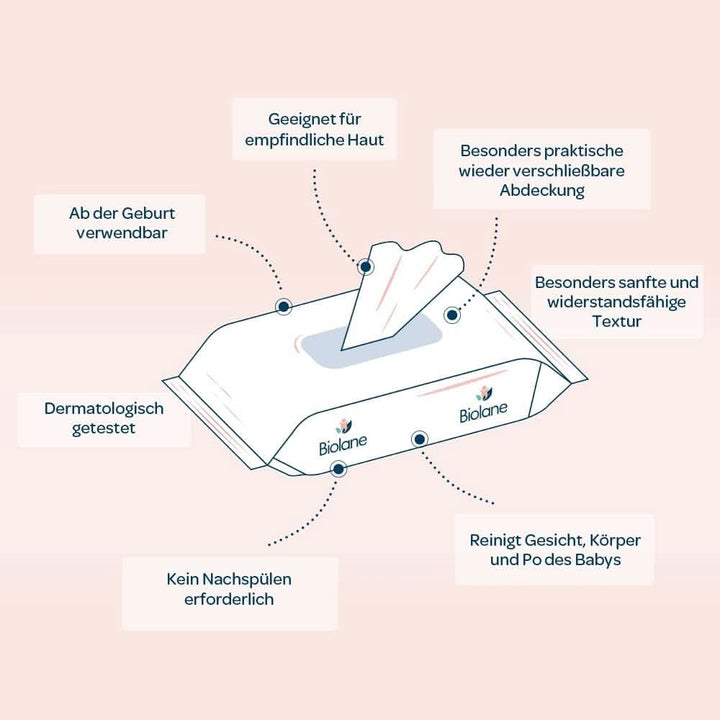 BIOLANE - Baby-Feuchttücher Für Gesicht Und Hände - Packung Mit 12 X 64 (768 Feuchttücher) - Baby-Feuchttücher Ab Der Geburt - Formel Zu 97% Natürlichen Ursprungs - Alkoholfrei - Kein Nachspülen