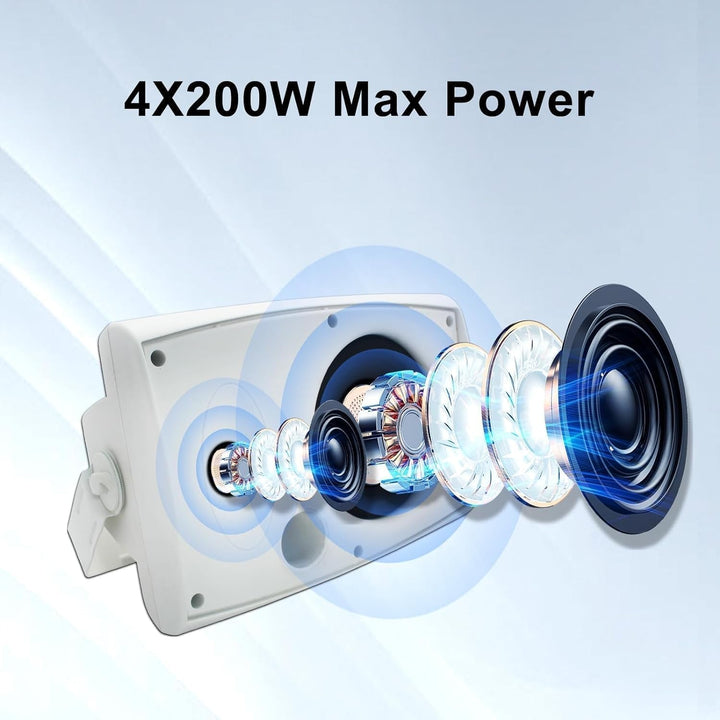 STUDIOFINIX 6,5 Zoll 800W Bluetooth-Lautsprecher Für Den Außenbereich, Wandmontiert (4 Lautsprecher) (Weiß)