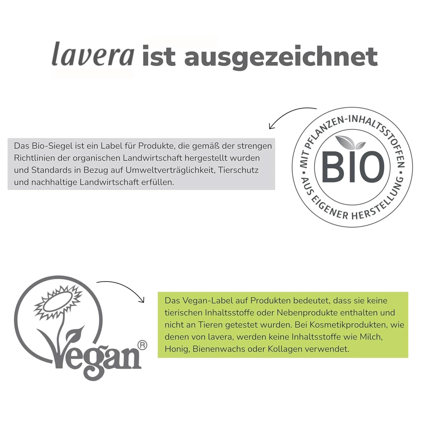 Lavera Care Basis Sensitiv 2 în 1, Șampon și gel de duș cu aloe vera bio și keratină vegetală, 250 ml Duș și baie Naty Shop