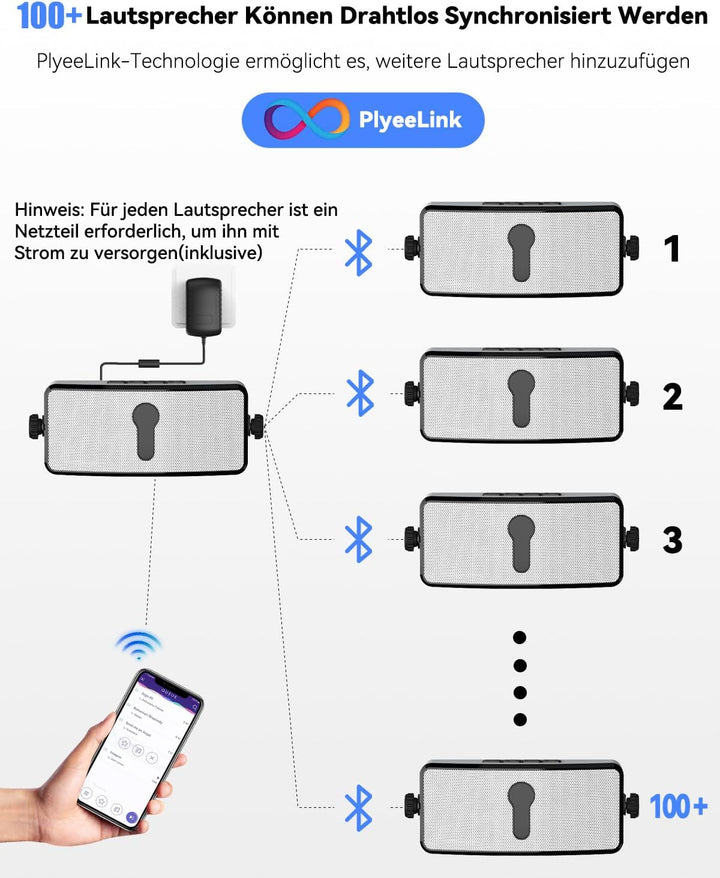 Plyee Audio Bluetooth-Lautsprecher Für Draußen, IPX5 Wasserdicht, Drahtlose Synchronisation Mit 100 Lautsprechern, Wandmontierbar, Ideal Für Terrasse, Veranda, Garage, Paar (MZ-511)