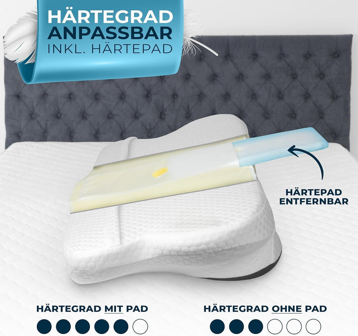 Pernă ortopedică [Innovation Award for Ergonomics Nominated] Pernă pentru dureri de gât Fabricată din spumă cu memorie | Pernă pentru susținerea gâtului Rulou ergonomic pentru gât Pernă pentru dormit lateral Gri