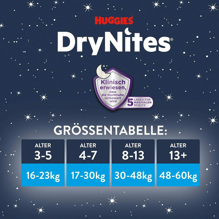 Huggies Drynites Nachtwindeln Bei Bettnässen, Für Mädchen Ab 13 Bis Ca. 17 Jahre (48-60 KG), 27 Stück (3X9), Monatspack, Windel-Pants