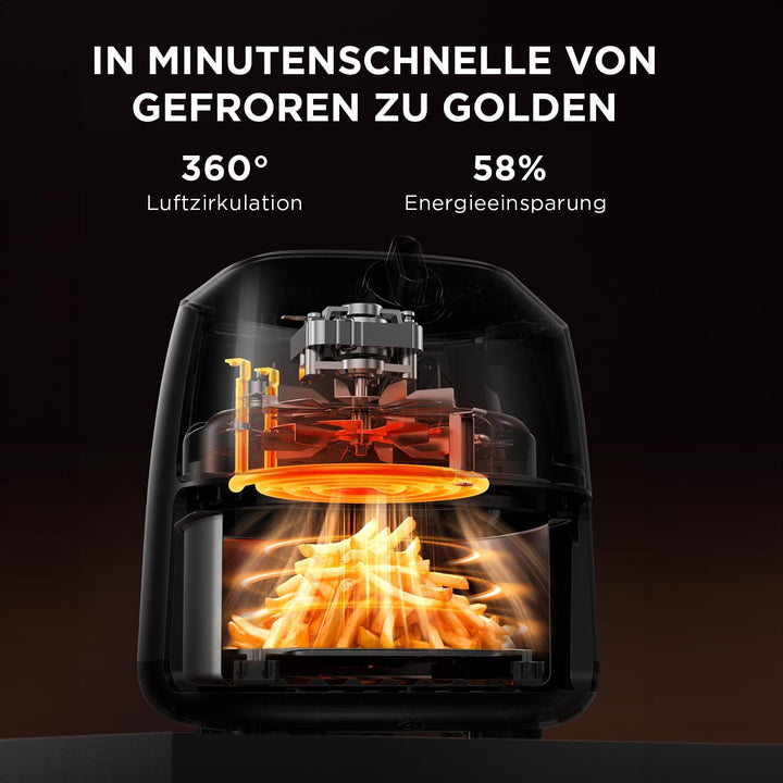 Midea Heißluftfritteuse 2L,1150W Airfryer, Frittieren Ohne Öl, Heißluft Fritteusen, Automatische Abschaltfunktion, Ölfrei, Leicht Zu Reinigen, Bpa-Frei, Schwarz