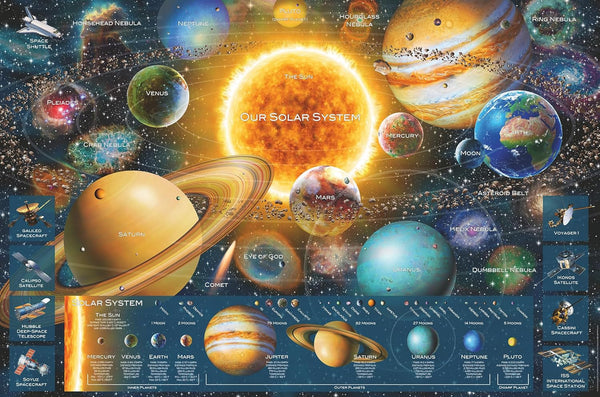 Ravensburger Puzzle 16720 - Sistemul planetar - puzzle jigsaw de 5000 de piese pentru adulți și copii de peste 14 ani