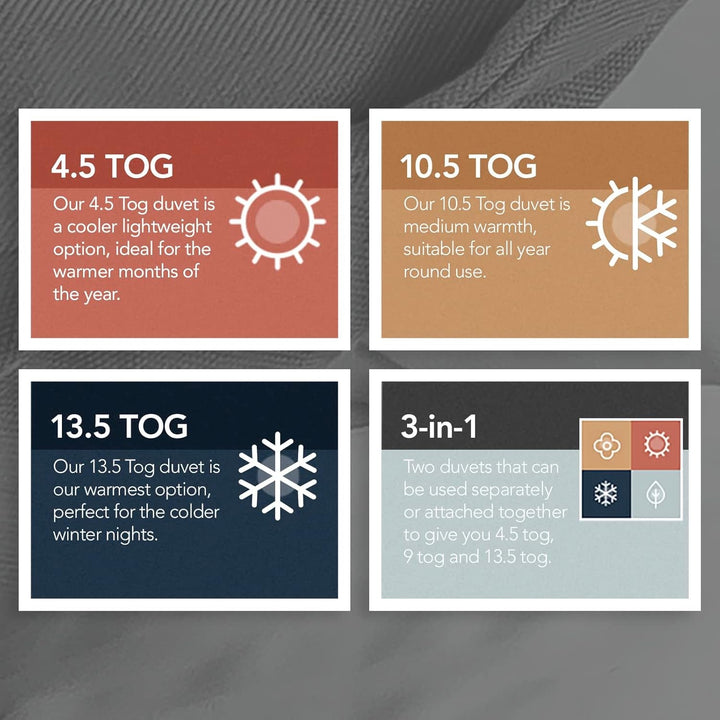 Plapumă pentru alergii Snuggledown Freshwash, 13,5 Tog Winter Warm, bumbac, alb, pat single