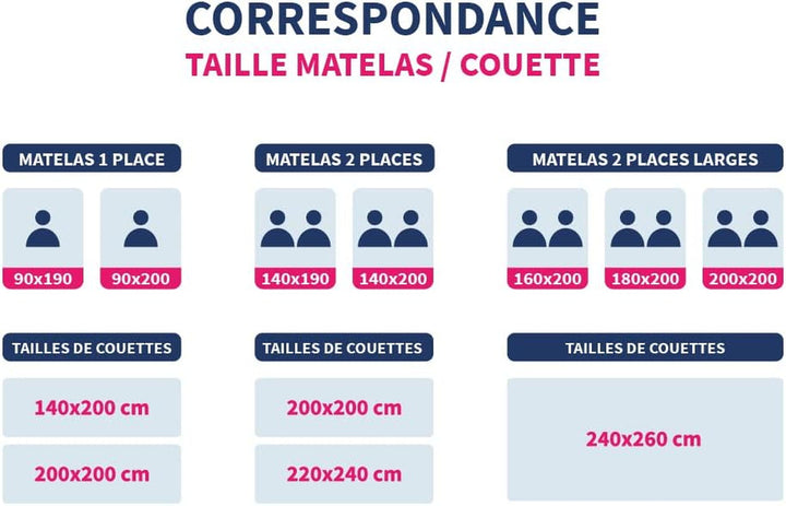 Bleu Câlin Imprimat 1 persoană Hermance plapuma, poliester, albastru/gri, 140 X 200 Cm Plapumi si pilote Naty Shop