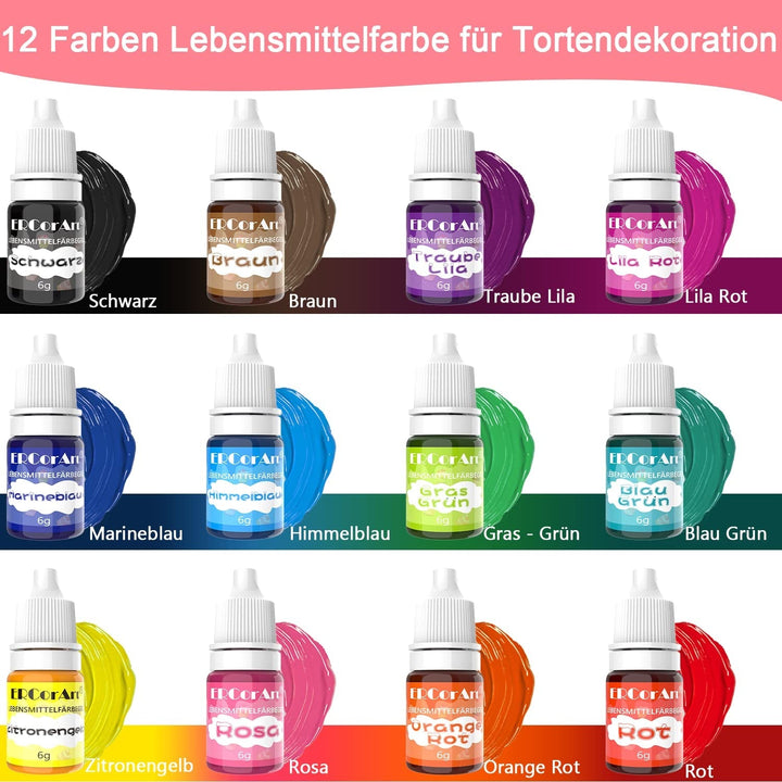 Coloranti alimentari lichizi concentrati, 6 ml Coloranti Alimentari Naty Shop