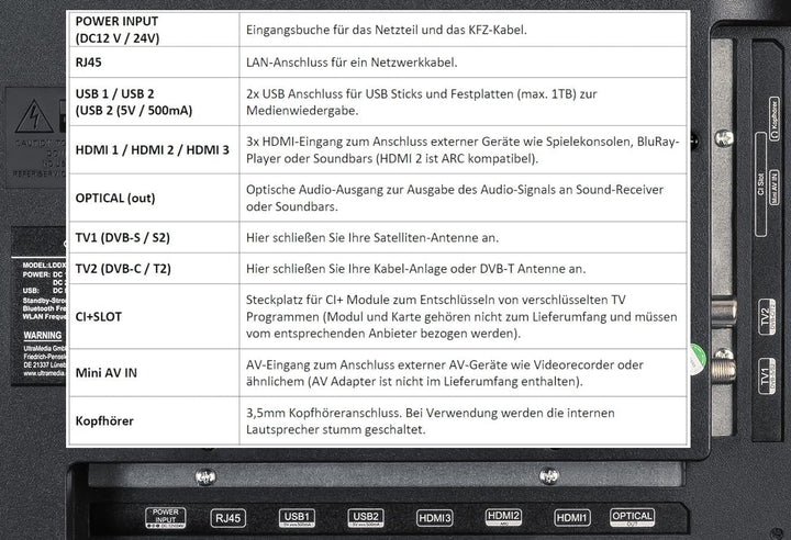 REFLEXION LDDX27IBT Smart LED Fernseher 27 Zoll / 69Cm, LG Weboshub, Wohnwagen/Wohnmobil/Camping/Caravan/Boot/Lkw TV, Slimline, 12/24/230 Volt, Full HD, Triple Tuner, Bluetooth, WLAN, Dvd-Player
