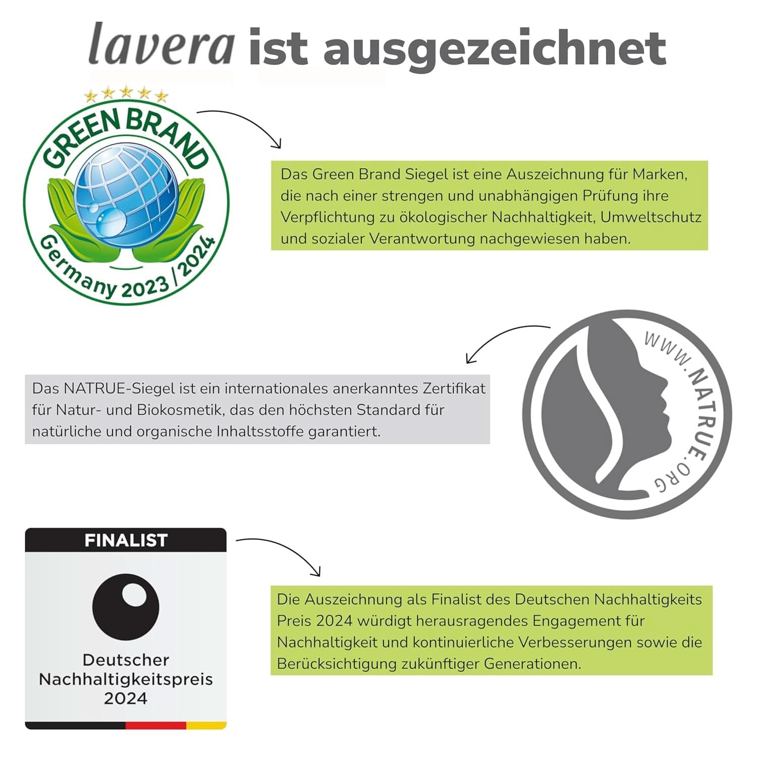 Lavera Care Basis Sensitiv 2 în 1, Șampon și gel de duș cu aloe vera bio și keratină vegetală, 250 ml Duș și baie Naty Shop
