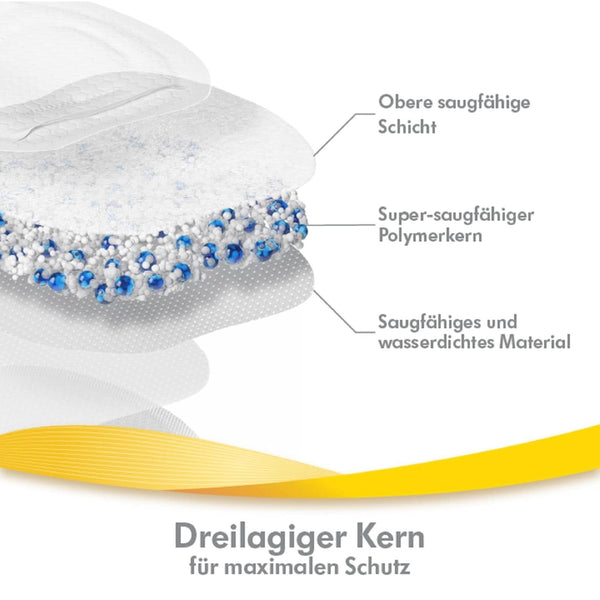 Medela Ultra-Atmungsaktive Stilleinlage | Hochgradig Saugfähig, Atmungsaktiv Und Diskret Für Angenehmen Komfort | 120 Stück