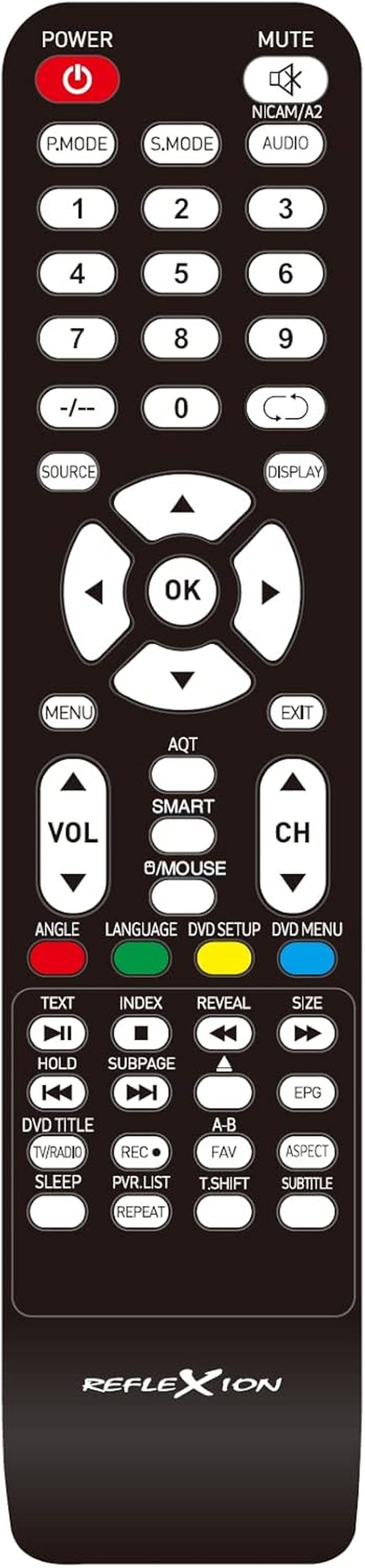 Dvd-Player 