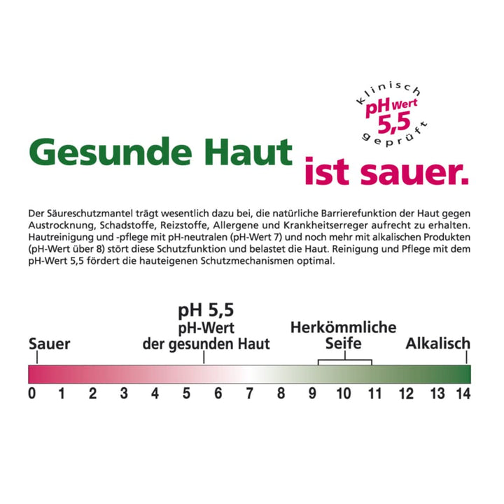 SEBAMED Shampoo Urea Akut 5%, Lindert Spürbar Juckreiz Bei Trockener Kopfhaut Und Hilft, Die Natürliche Feuchtigkeitsbalance Von Haut Und Haar Wieder Herzustellen, 200 Ml