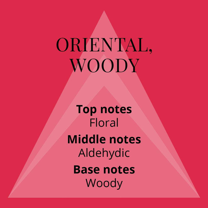 Parfum de toaletă Summer Flowers pentru femei - 50 ml de la