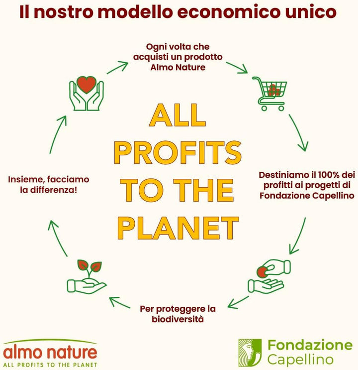 Almo Nature Daily Cat Food With Chicken And Salmon hrană completă pentru pisici adulte,hrană umedă- 30Pack (30 X 70 G)