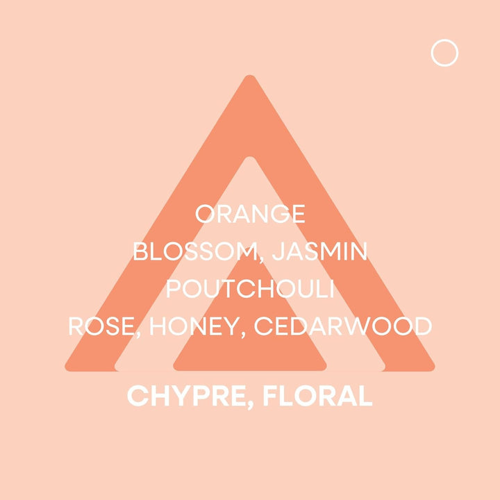 Color Me Pearl - Parfum pentru femei - 100 ml Apă de parfum, de Milton-Lloyd