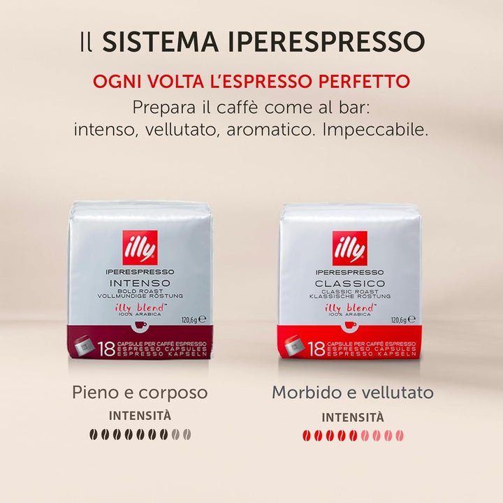 Espressor Illy pentru Iperespresso X7.1, culoare roșie, cu 216 capsule Iperespresso (108 capsule Hyperexpesso clasice și 108 INTENSO)