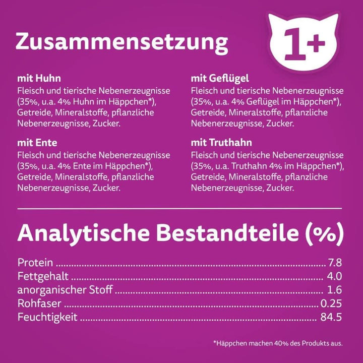 Whiskas 1 + Cat Food Poultry Selection in Jelly, 12X85G (4 pachete) - Hrană umedă de înaltă calitate pentru pisici adulte în 48 de plicuri